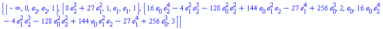 [[-infinity, 0, e[2], e[2], 1], [8*e[2]^3+27*e[1]^2, 1, e[1], e[1], 1], [16*e[0]*e[2]^4-4*e[1]^2*e[2]^3-128*e[0]^2*e[2]^2+144*e[0]*e[1]^2*e[2]-27*e[1]^4+256*e[0]^3, 2, e[0], 16*e[0]*e[2]^4-4*e[1]^2*e[2]^3-128*e[0]^2*e[2]^2+144*e[0]*e[1]^2*e[2]-27*e[1]^4+256*e[0]^3, 3]]