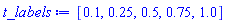 [.1, .25, .5, .75, 1.0]