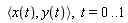 `<,>`(x(t), y(t)), t = 0 .. 1