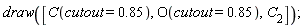draw([C(cutout = .85), O(cutout = .85), C__2])