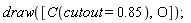 draw([C(cutout = .85), O])
