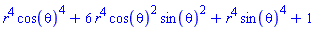 r^4*cos(theta)^4+6*r^4*cos(theta)^2*sin(theta)^2+r^4*sin(theta)^4+1
