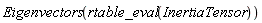 Eigenvectors(rtable_eval(InertiaTensor))