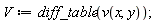 V := diff_table(v(x, y));