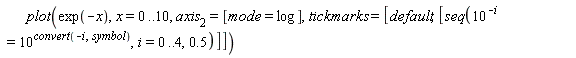 plot(exp(-x), x = 0 .. 10, axis[2] = [mode = log], tickmarks = [default, [seq(10^(-i) = 10^convert(-i, symbol), i = 0 .. 4, .5)]])