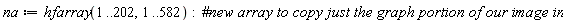 na := hfarray(1 .. 202, 1 .. 582)