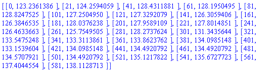 [[0, 123.2361386], [21, 124.2594059], [41, 128.4311881], [61, 128.1950495], [81, 128.8247525], [101, 127.2504950], [121, 127.3292079], [141, 126.3059406], [161, 126.3846535], [181, 128.0376238], [201, 127.9589109], [221, 127.8014851], [241, 126.4633663], [261, 125.7549505], [281, 128.2737624], [301, 131.3435644], [321, 133.5475248], [341, 133.3113861], [361, 133.8623762], [381, 134.0985148], [401, 133.1539604], [421, 134.0985148], [441, 134.4920792], [461, 134.4920792], [481, 134.5707921], [501, 134.4920792], [521, 135.1217822], [541, 135.6727723], [561, 137.4044554], [581, 138.1128713]]