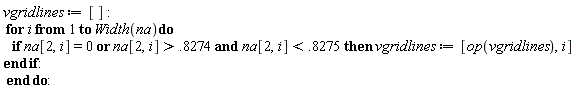 vgridlines := []; for i to Width(na) do if `or`(na[2, i] = 0, `and`(na[2, i] > .8274, na[2, i] < .8275)) then vgridlines := [op(vgridlines), i] end if end do
