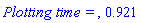`Plotting time = `, .921