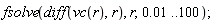 fsolve(diff(vc(r), r), r, 0.1e-1 .. 100);