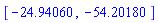 [-24.94060, -54.20180]