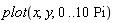 plot(x, y, 0 .. 10*Pi)