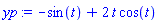 -sin(t)+2*t*cos(t)