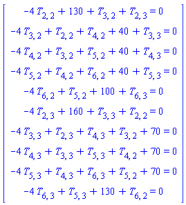 Vector[column]([[-4*T[2, 2]+130+T[3, 2]+T[2, 3] = 0], [-4*T[3, 2]+T[2, 2]+T[4, 2]+40+T[3, 3] = 0], [-4*T[4, 2]+T[3, 2]+T[5, 2]+40+T[4, 3] = 0], [-4*T[5, 2]+T[4, 2]+T[6, 2]+40+T[5, 3] = 0], [-4*T[6, 2]+T[5, 2]+100+T[6, 3] = 0], [-4*T[2, 3]+160+T[3, 3]+T[2, 2] = 0], [-4*T[3, 3]+T[2, 3]+T[4, 3]+T[3, 2]+70 = 0], [-4*T[4, 3]+T[3, 3]+T[5, 3]+T[4, 2]+70 = 0], [-4*T[5, 3]+T[4, 3]+T[6, 3]+T[5, 2]+70 = 0], [-4*T[6, 3]+T[5, 3]+130+T[6, 2] = 0]])
