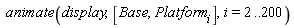 animate(display, [Base, Platform[i]], i = 2 .. 200)