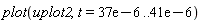 plot(uplot2, t = 0.37e-4 .. 0.41e-4)
