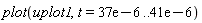 plot(uplot1, t = 0.37e-4 .. 0.41e-4)