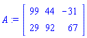 A := Matrix(2, 3, {(1, 1) = 99, (1, 2) = 44, (1, 3) = -31, (2, 1) = 29, (2, 2) = 92, (2, 3) = 67})