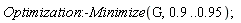 Optimization:-Minimize(G, .9 .. .95);
