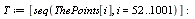 T := [seq(ThePoints[i], i = 52 .. 1001)]
