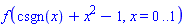 f(csgn(x)+x^2-1, x = 0 .. 1)