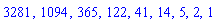 3281, 1094, 365, 122, 41, 14, 5, 2, 1