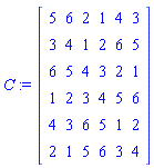 C := Matrix(6, 6, {(1, 1) = 5, (1, 2) = 6, (1, 3) = 2, (1, 4) = 1, (1, 5) = 4, (1, 6) = 3, (2, 1) = 3, (2, 2) = 4, (2, 3) = 1, (2, 4) = 2, (2, 5) = 6, (2, 6) = 5, (3, 1) = 6, (3, 2) = 5, (3, 3) = 4, (3, 4) = 3, (3, 5) = 2, (3, 6) = 1, (4, 1) = 1, (4, 2) = 2, (4, 3) = 3, (4, 4) = 4, (4, 5) = 5, (4, 6) = 6, (5, 1) = 4, (5, 2) = 3, (5, 3) = 6, (5, 4) = 5, (5, 5) = 1, (5, 6) = 2, (6, 1) = 2, (6, 2) = 1, (6, 3) = 5, (6, 4) = 6, (6, 5) = 3, (6, 6) = 4})