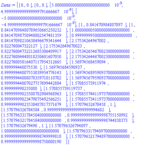 [[HFloat(0.0), HFloat(0.0)], [0., 0.], [0.50000000000000000000000000e-8, 0.49999999999999999791666667e-8], [-0.50000000000000000000000000e-8, -0.49999999999999999791666667e-8], [HFloat(1.0), HFloat(0.8414709848078965)], [1., .84147098480789650665250232], [1.0000000050000000000000000, .84147098750940802547481359], [.99999999500000000000000000, .84147098210638496679341644], [HFloat(2.1753426496700228), HFloat(0.8227600473221269)], [2.175342649670023, .82276004732212685306409917], [2.1753426546700230000000000, .82276004448018250601607050], [2.1753426446700230000000000, .82276005016407117954312665], [HFloat(1.569745684590937), HFloat(0.9999994480755304)], [1.569745684590937, .99999944807553039954776143], [1.5697456895909370000000000, .99999944808078359710110782], [1.5697456795909370000000000, .99999944807027717699442884], [HFloat(1.570855739119737), HFloat(0.9999999982350878)], [1.570855739119737, .99999999823508782904968963], [1.5708557441197370000000000, .99999999823479075492566251], [1.5708557341197370000000000, .99999999823538487817371679], [HFloat(1.5707963267845844), HFloat(1.0)], [1.570796326784584, .99999999999999999999994682], [1.5707963317845840000000000, .99999999999999998755150992], [1.5707963217845840000000000, .99999999999999998744838373], [HFloat(1.570796326794897), HFloat(1.0)], [1.570796326794897, 1.0000000000000000000000000], [1.5707963317948970000000000, .99999999999999998749999810], [1.5707963217948970000000000, .99999999999999998750000190]]