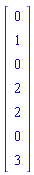 Vector(7, {(1) = 0, (2) = 1, (3) = 0, (4) = 2, (5) = 2, (6) = 0, (7) = 3})