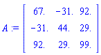 A := Matrix(3, 3, {(1, 1) = 67., (1, 2) = -31., (1, 3) = 92., (2, 1) = -31., (2, 2) = 44., (2, 3) = 29., (3, 1) = 92., (3, 2) = 29., (3, 3) = 99.})