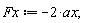 Fx := -2*ax
