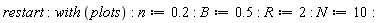 restart; with*plots; n := .2; B := .5; R := 2; N := 10