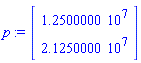 p := Vector(2, {(1) = 12500000.00, (2) = 21250000.00})