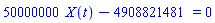 50000000*X(t)-4908821481 = 0