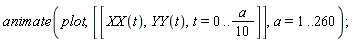 animate(plot, [[XX(t), YY(t), t = 0 .. (1/10)*a]], a = 1 .. 260);
