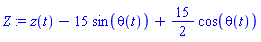 z(t)-15*sin(theta(t))+(15/2)*cos(theta(t))