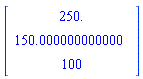 Vector(3, {(1) = 250., (2) = 150.000000000000, (3) = 100})
