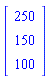 Vector(3, {(1) = 250, (2) = 150, (3) = 100})