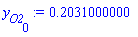 .2031000000