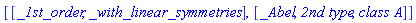 [[_1st_order, _with_linear_symmetries], [_Abel, `2nd type`, `class A`]]