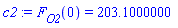 F[O2](0) = 203.1000000