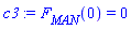 F[MAN](0) = 0