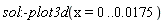 sol:-plot3d(x = 0 .. 0.175e-1)