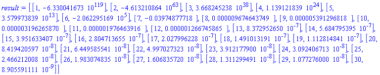 result := [[1, -0.6330041673e120], [2, -0.4613210864e64], [3, 0.3668245238e39], [4, 0.1139121839e25], [5, 0.3579973839e14], [6, -206229.5169], [7, -0.3974877718e-1], [8, 0.9674643749e-5], [9, 0.5391296818e-5], [10, 0.3196265870e-5], [11, 0.1976463916e-5], [12, 0.1266745865e-5], [13, 0.8372952650e-6], [14, 0.5684795395e-6], [15, 0.3951633407e-6], [16, 0.2804713655e-6], [17, 0.2027996228e-6], [18, 0.1491013191e-6], [19, 0.1112814841e-6], [20, 0.8419420597e-7], [21, 0.6449585541e-7], [22, 0.4997027323e-7], [23, 0.3912177900e-7], [24, 0.3092406713e-7], [25, 0.2466212008e-7], [26, 0.1983074835e-7], [27, 0.1606835720e-7], [28, 0.1311299491e-7], [29, 0.1077276000e-7], [30, 0.8905591111e-8]]