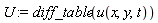 U := diff_table(u(x, y, t))