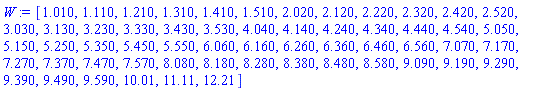 [1.010, 1.110, 1.210, 1.310, 1.410, 1.510, 2.020, 2.120, 2.220, 2.320, 2.420, 2.520, 3.030, 3.130, 3.230, 3.330, 3.430, 3.530, 4.040, 4.140, 4.240, 4.340, 4.440, 4.540, 5.050, 5.150, 5.250, 5.350, 5.450, 5.550, 6.060, 6.160, 6.260, 6.360, 6.460, 6.560, 7.070, 7.170, 7.270, 7.370, 7.470, 7.570, 8.080, 8.180, 8.280, 8.380, 8.480, 8.580, 9.090, 9.190, 9.290, 9.390, 9.490, 9.590, 10.01, 11.11, 12.21]