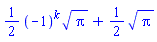 (1/2)*(-1)^k*Pi^(1/2)+(1/2)*Pi^(1/2)