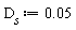 D__s := 0.5e-1