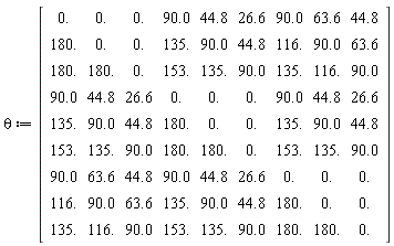 theta := Matrix(9, 9, {(1, 1) = 0., (1, 2) = 0., (1, 3) = 0., (1, 4) = 90.0, (1, 5) = 44.8, (1, 6) = 26.6, (1, 7) = 90.0, (1, 8) = 63.6, (1, 9) = 44.8, (2, 1) = 180., (2, 2) = 0., (2, 3) = 0., (2, 4) = 135., (2, 5) = 90.0, (2, 6) = 44.8, (2, 7) = 116., (2, 8) = 90.0, (2, 9) = 63.6, (3, 1) = 180., (3, 2) = 180., (3, 3) = 0., (3, 4) = 153., (3, 5) = 135., (3, 6) = 90.0, (3, 7) = 135., (3, 8) = 116., (3, 9) = 90.0, (4, 1) = 90.0, (4, 2) = 44.8, (4, 3) = 26.6, (4, 4) = 0., (4, 5) = 0., (4, 6) = 0., (4, 7) = 90.0, (4, 8) = 44.8, (4, 9) = 26.6, (5, 1) = 135., (5, 2) = 90.0, (5, 3) = 44.8, (5, 4) = 180., (5, 5) = 0., (5, 6) = 0., (5, 7) = 135., (5, 8) = 90.0, (5, 9) = 44.8, (6, 1) = 153., (6, 2) = 135., (6, 3) = 90.0, (6, 4) = 180., (6, 5) = 180., (6, 6) = 0., (6, 7) = 153., (6, 8) = 135., (6, 9) = 90.0, (7, 1) = 90.0, (7, 2) = 63.6, (7, 3) = 44.8, (7, 4) = 90.0, (7, 5) = 44.8, (7, 6) = 26.6, (7, 7) = 0., (7, 8) = 0., (7, 9) = 0., (8, 1) = 116., (8, 2) = 90.0, (8, 3) = 63.6, (8, 4) = 135., (8, 5) = 90.0, (8, 6) = 44.8, (8, 7) = 180., (8, 8) = 0., (8, 9) = 0., (9, 1) = 135., (9, 2) = 116., (9, 3) = 90.0, (9, 4) = 153., (9, 5) = 135., (9, 6) = 90.0, (9, 7) = 180., (9, 8) = 180., (9, 9) = 0.})