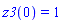 z3(0) = 1